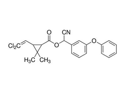 Alphacypermethrin - Pyrethroid