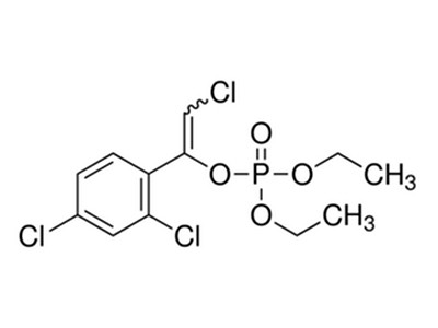 Insecticides Chlorfenvinphos - Organophosphate