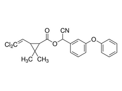 Insecticides Cypermethrin - Pyrethroid