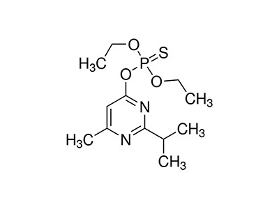 Insecticides Diazinon - Organophosphate