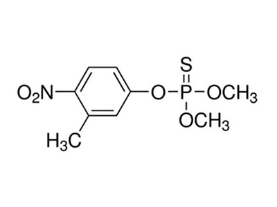 Insecticides Fenitrothion - Organophosphate