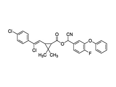 Insecticides Flumethrin - Pyrethroid