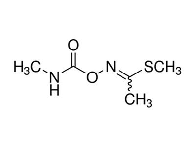 Insecticides Methomyl - Carbamate